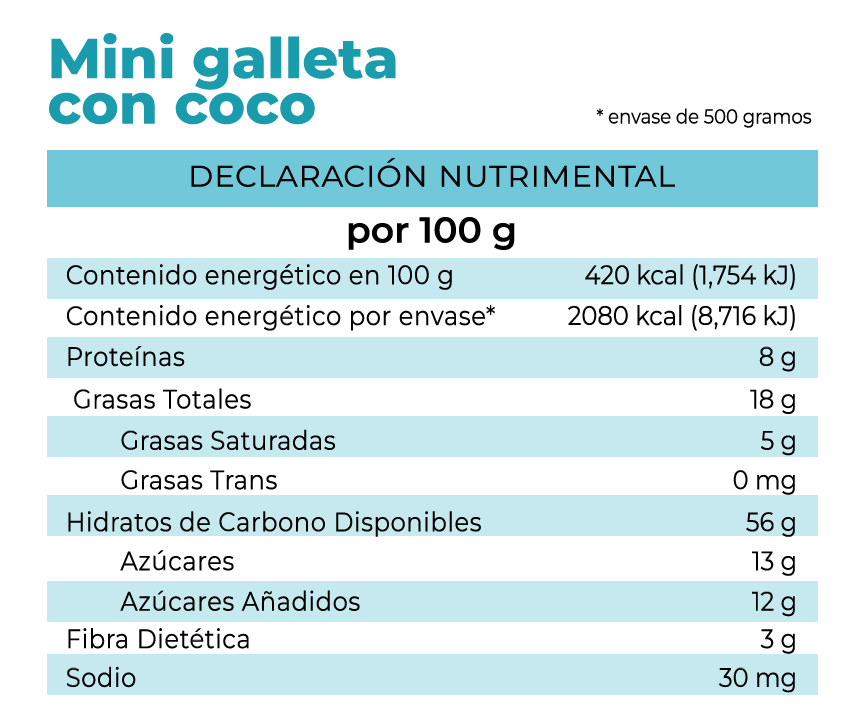 tabla nutrimental de practico snack de mini galletas de coco