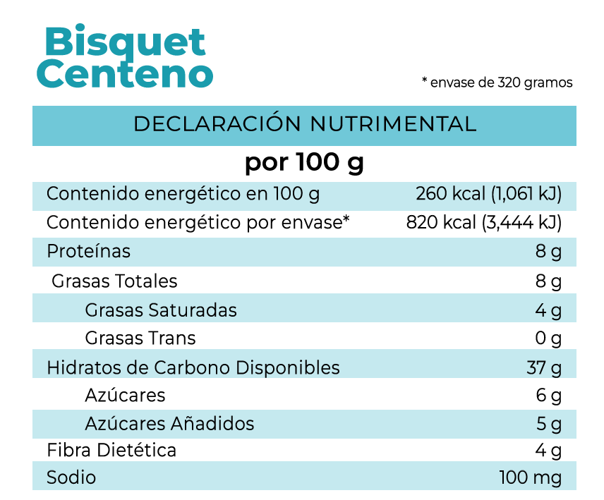 Tabla nutrimental de bisquet Centeno, de pan la fuente.