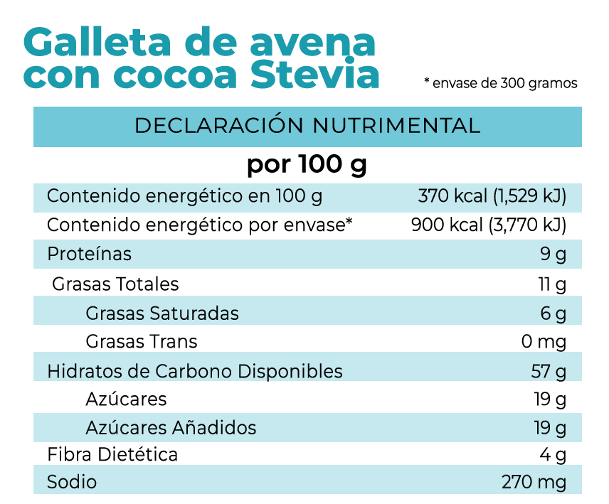 Tabla nutrimental de un snack saludable, galleta de cocoa con stevia de Pan La Fuente