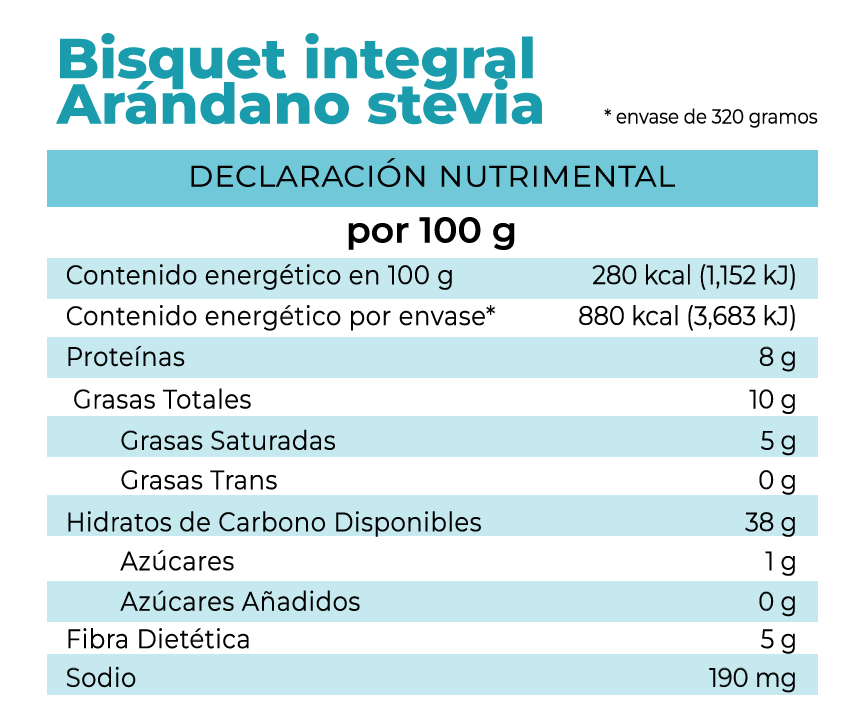 Tabla nutrimental del bisquet integral arandanos con stevia de pan la fuente